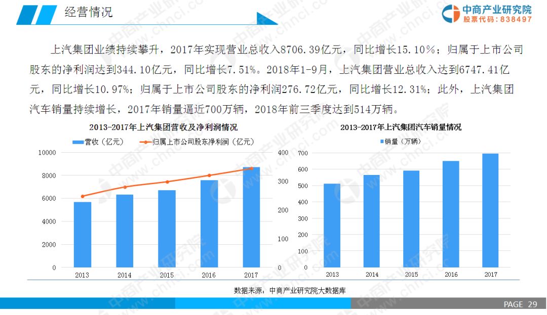 探索2019-香港，全年免費資源與信息概覽