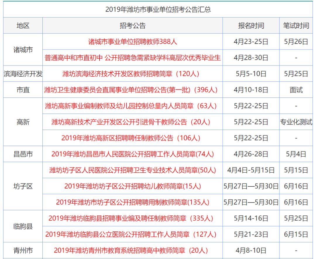 2035年香港資料大全，正版資源指南