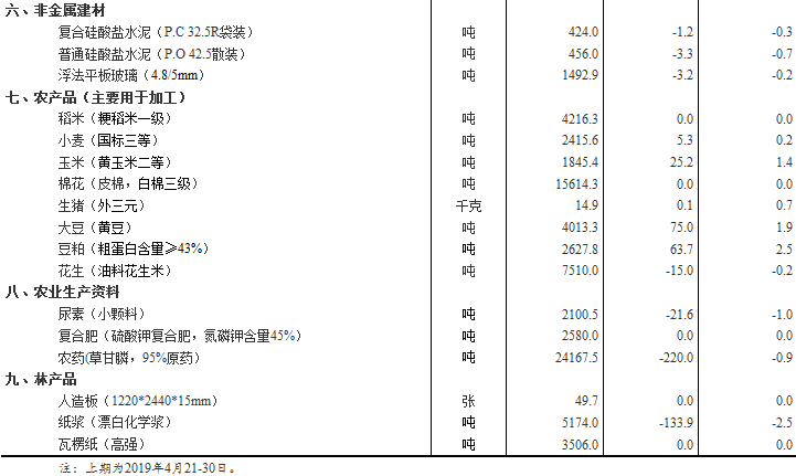 免費(fèi)共享，新澳精準(zhǔn)資料630期全面解析與價(jià)值挖掘