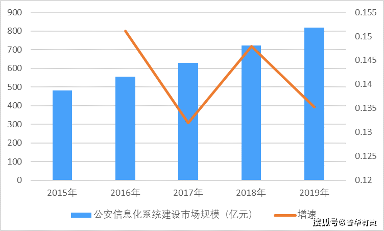 2035年澳門特馬預(yù)測(cè)，大數(shù)據(jù)與人工智能的未來趨勢(shì)