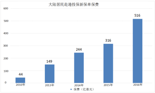 2035年，香港6合和彩官網(wǎng)開(kāi)獎(jiǎng)記錄的未來(lái)展望