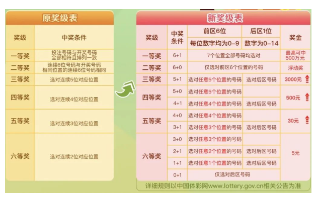 探索新澳歷史的奧秘，最新開(kāi)獎(jiǎng)結(jié)果與今日號(hào)碼揭秘