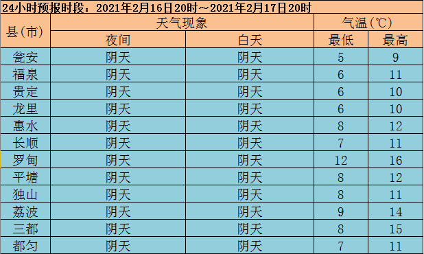 澳門新彩今日開獎結(jié)果查詢表下載，便捷、安全與透明的選擇