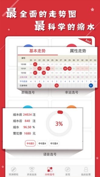 藍(lán)月亮精選料，天天好彩的秘密