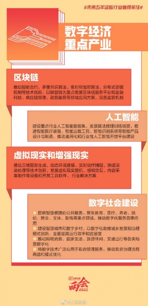 2035年新澳正版資料，第1987期至最新消息的全面解析