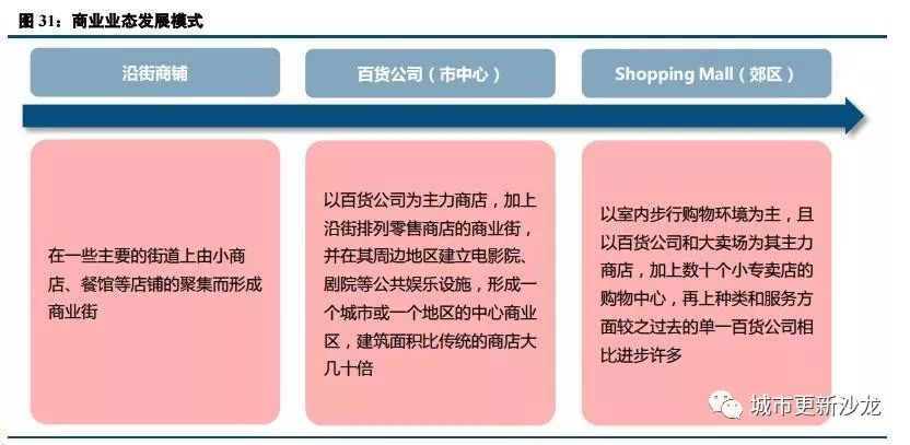 2035年新澳正版資料，最新更新與未來展望