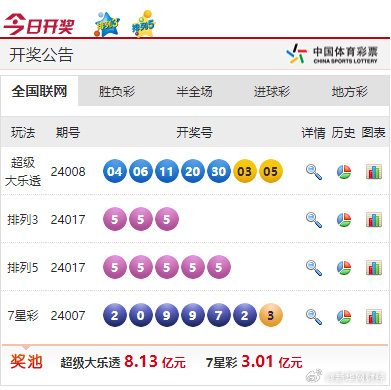藍月亮精選枓2078，揭秘最新開獎結(jié)果與193.645（應(yīng)為錯誤IP地址的示例）背后的真相