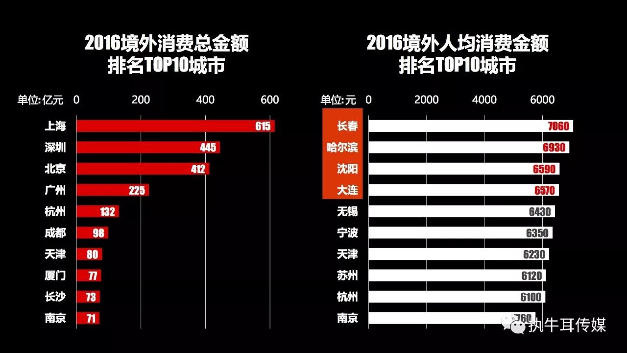 深度解析香港資料內(nèi)部精準(zhǔn)18期——洞悉經(jīng)濟(jì)、社會(huì)與文化的最新動(dòng)態(tài)
