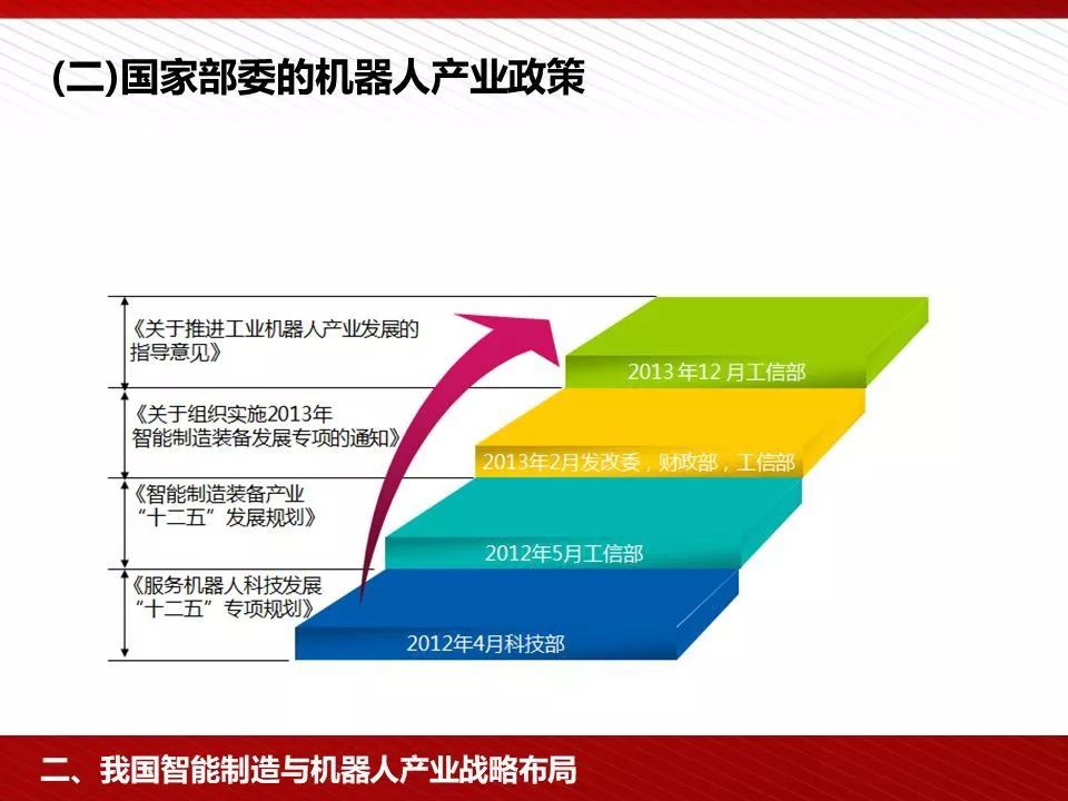2035年香港未來展望，全面解析與免費完整資料指南（非虛構性文章）