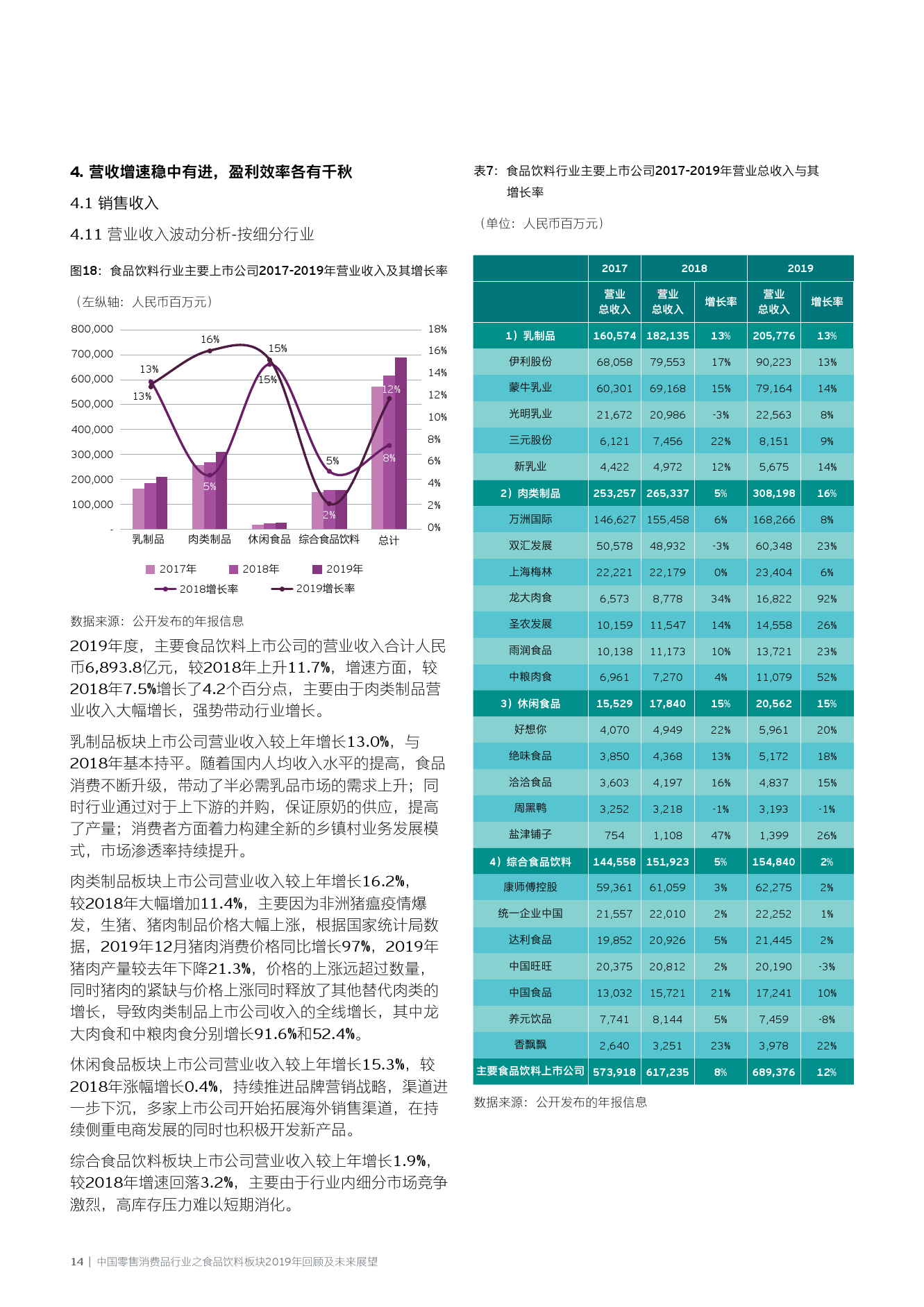 香港資料大全 第15頁