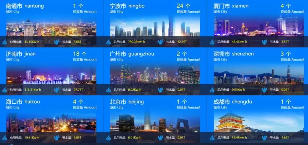 最新香港資料庫(kù)動(dòng)態(tài)，聚焦數(shù)據(jù)創(chuàng)新與公共服務(wù)升級(jí)