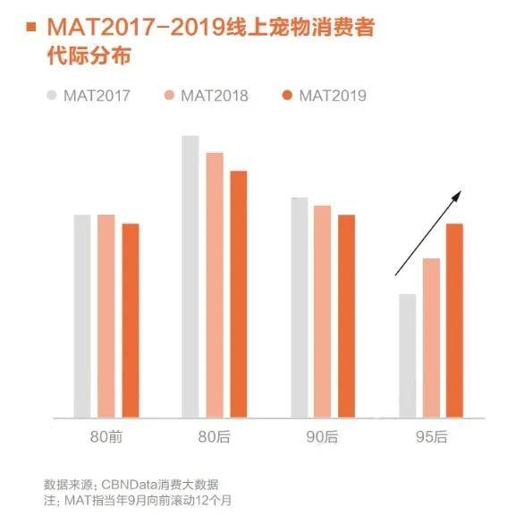 探索香港資料的最佳途徑，從線上到線下的全面指南