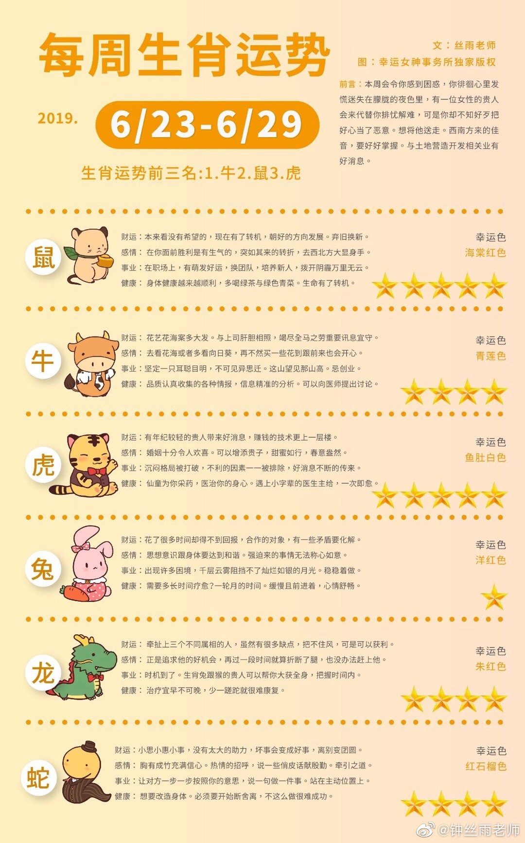 六合童子 第309頁(yè)