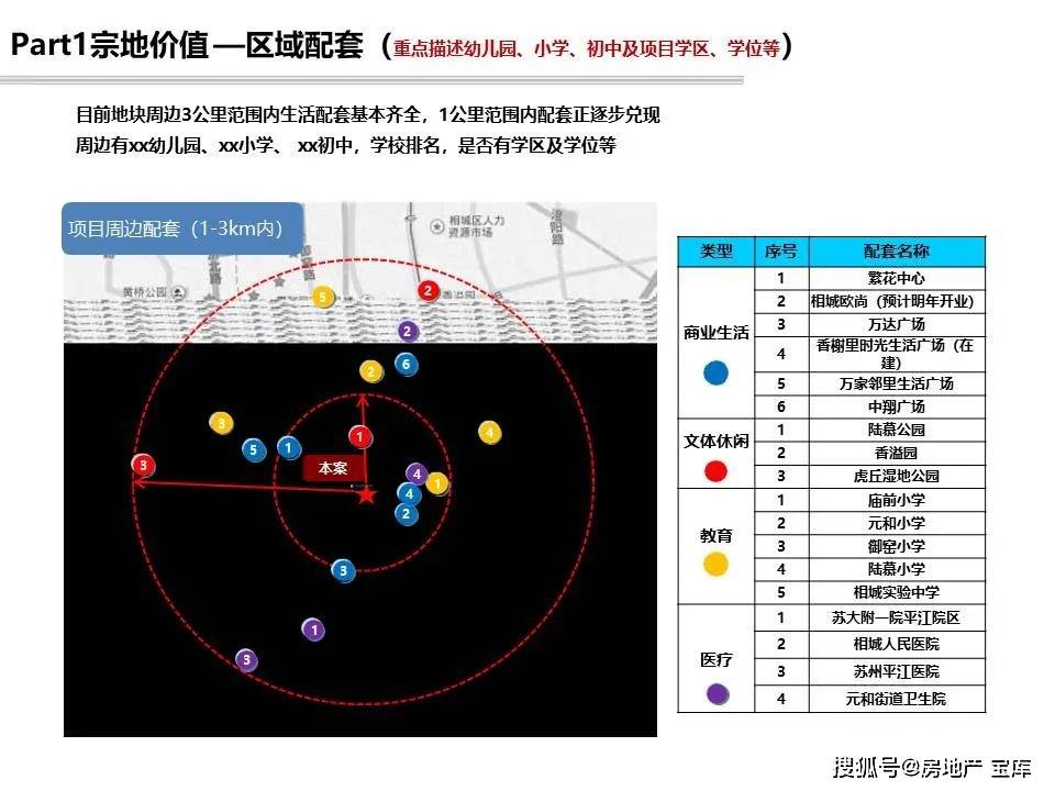 探索香港2045，精準(zhǔn)資料大全的最新下載指南