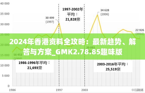 探索香港2045，精準(zhǔn)資料全年免費(fèi)最新動(dòng)態(tài)