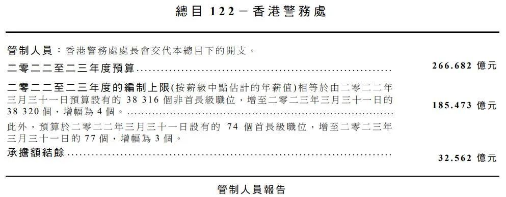 香港2045展望與精準(zhǔn)資料解讀——第13期深度分析