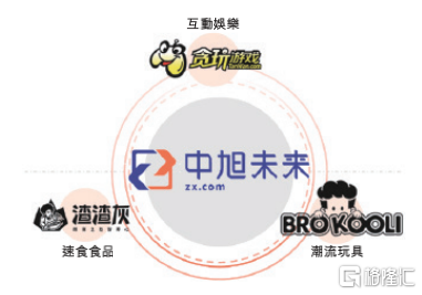 2035年，香港與澳洲資料精準(zhǔn)整合的未來(lái)展望