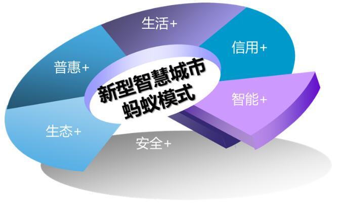 2035年香港資料精準(zhǔn)香最新消息，未來城市發(fā)展的智慧藍(lán)圖
