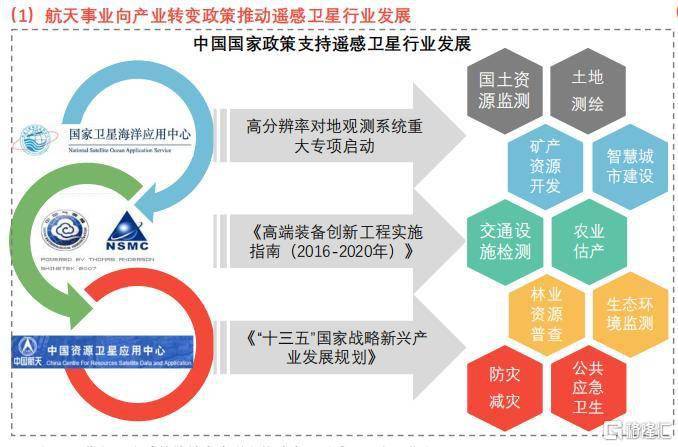 2035年香港資料精準(zhǔn)開碼，科技與公正的未來展望