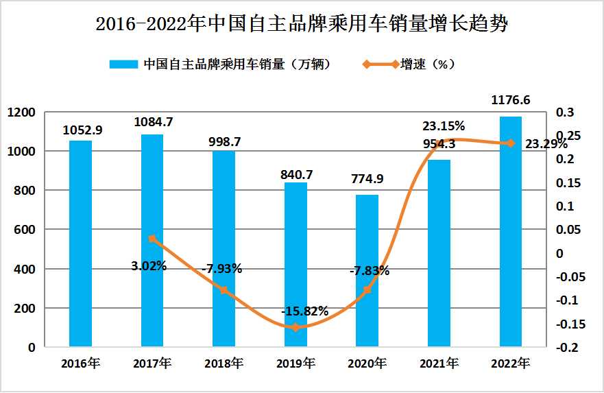 2035年香港資料精準(zhǔn)分析，未來展望與挑戰(zhàn)