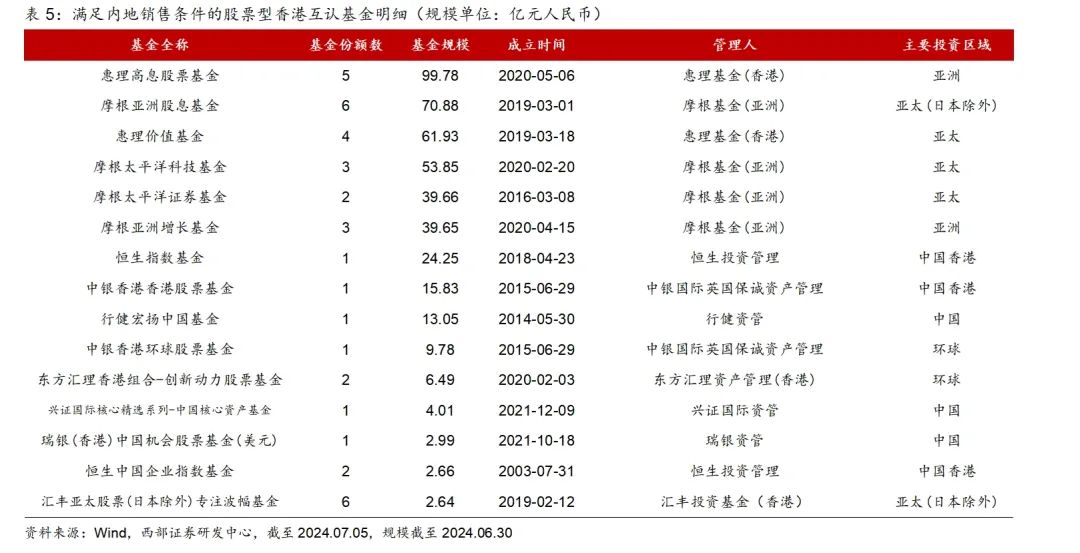 探索香港二四六開獎與十二生肖的奇妙世界，免費資料排行一覽表解析