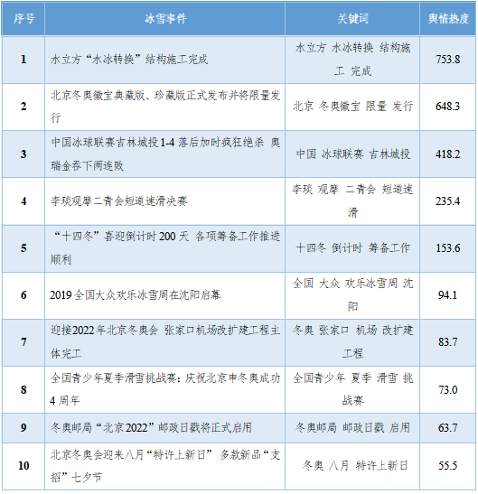 藍(lán)姐三中三大數(shù)據(jù)論壇，精準(zhǔn)資料與傳真工作資料的電腦知嗎