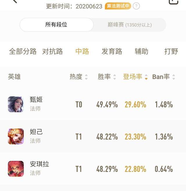 藍姐三中三大論壇資料大全，最新版本更新內(nèi)容介紹