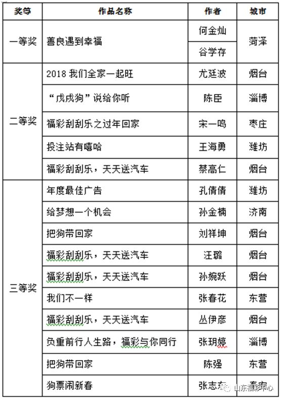 二四六天天下好彩943cc贏取未來彩票預(yù)測匯總與理性分析指南——揭秘數(shù)字背后的智慧之選（虛構(gòu)內(nèi)容）