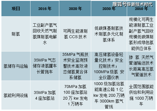 2035年香港資料大全與正版走勢(shì)圖分析，預(yù)見(jiàn)未來(lái)，洞悉機(jī)遇