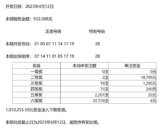 澳門新彩今日開獎(jiǎng)直播回放，揭秘幸運(yùn)時(shí)刻的精彩瞬間