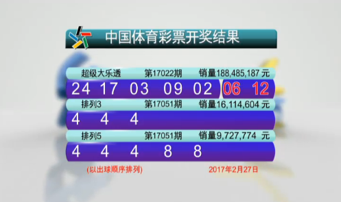 澳門彩今日開獎揭秘，新澳門彩票的神秘面紗