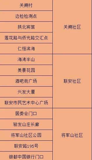 admin 第298頁