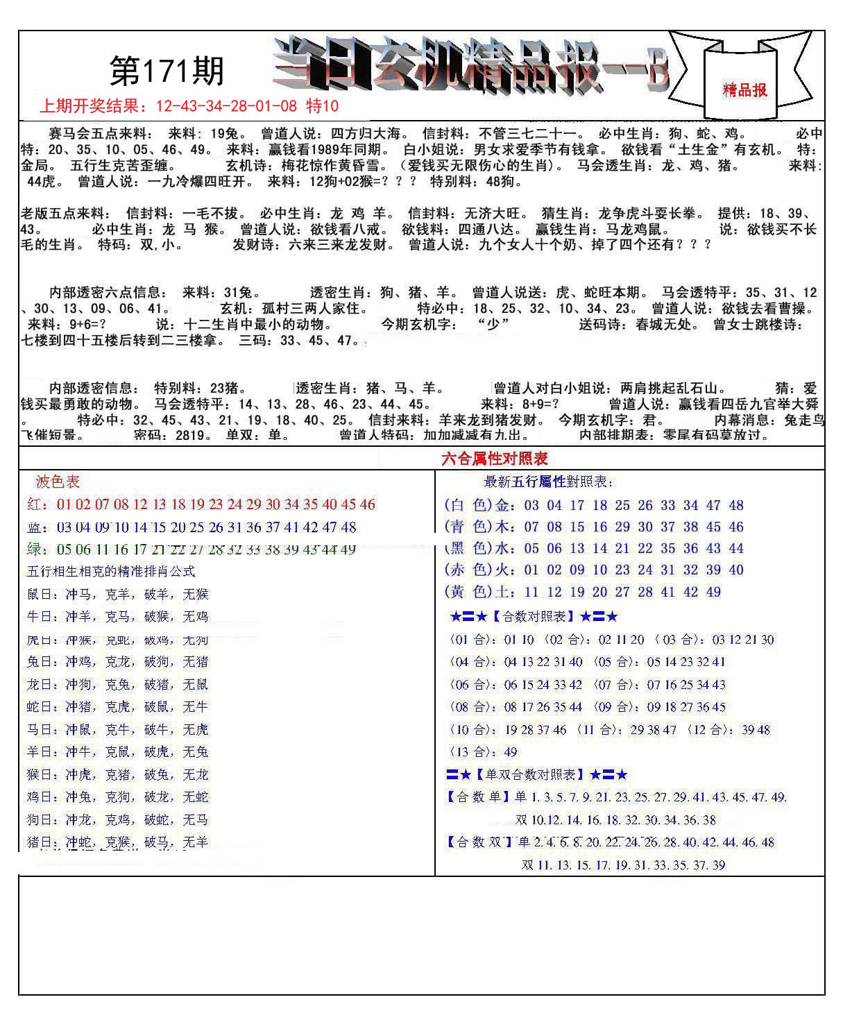 揭秘二四六天天玄機(jī)圖的奧秘，深度解析與資料詳解