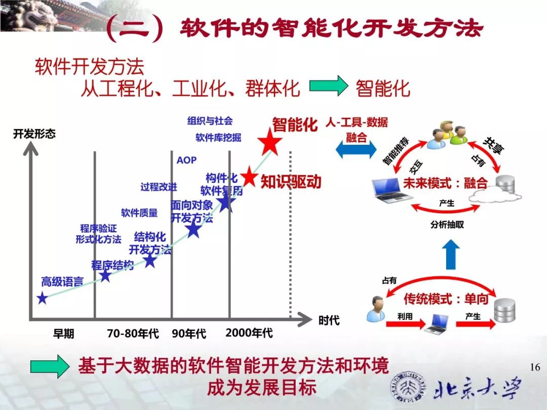澳門寶典資料2019年軟件，深度解析與概況分析
