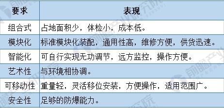 探索未來，205年香港資料大全正版走勢圖免費解析