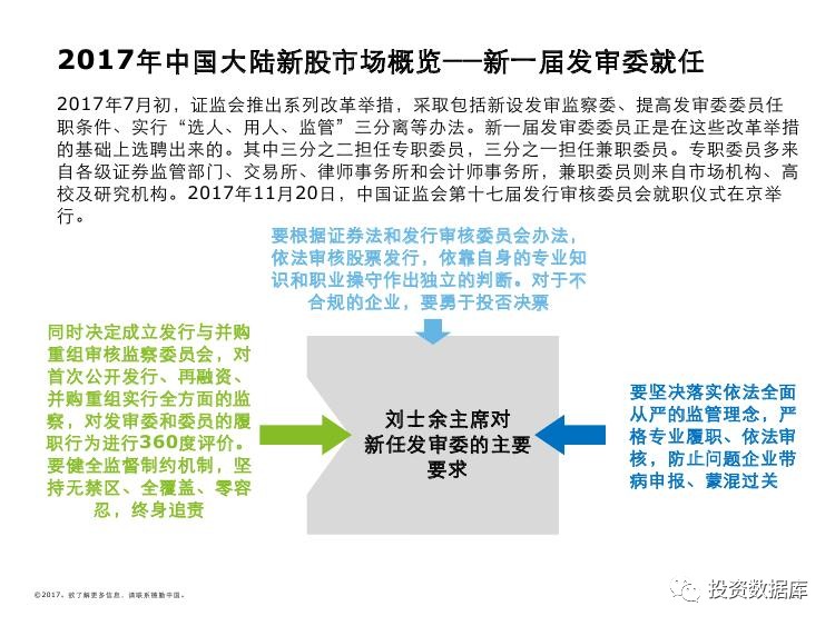 2035年香港未來(lái)展望，全面解析與正版資料指南