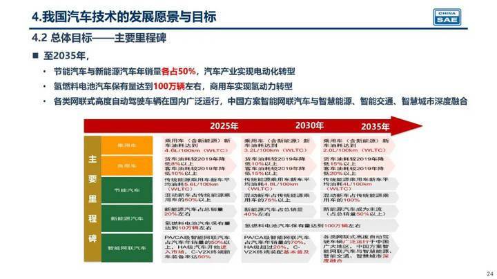 香港資料大全2035，正版資料的全面指南