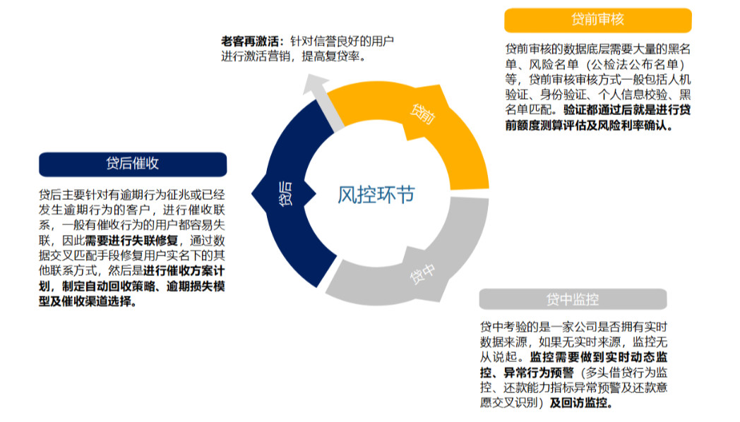 風險香港資料，免費、長期公開的智慧源泉