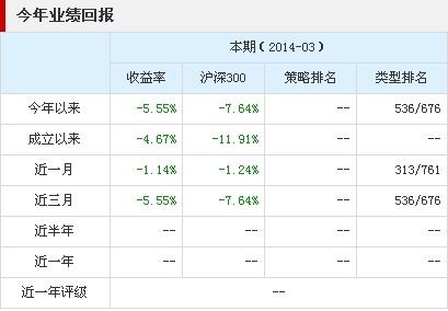 香港資料免費(fèi)長(zhǎng)期公開(kāi)，2015年以來(lái)的進(jìn)展與展望