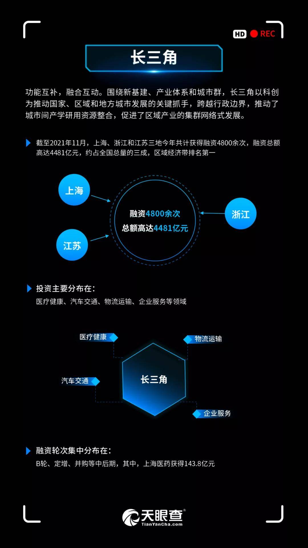 2035年香港資料內(nèi)部精準(zhǔn)查詢，未來趨勢(shì)與深度洞察