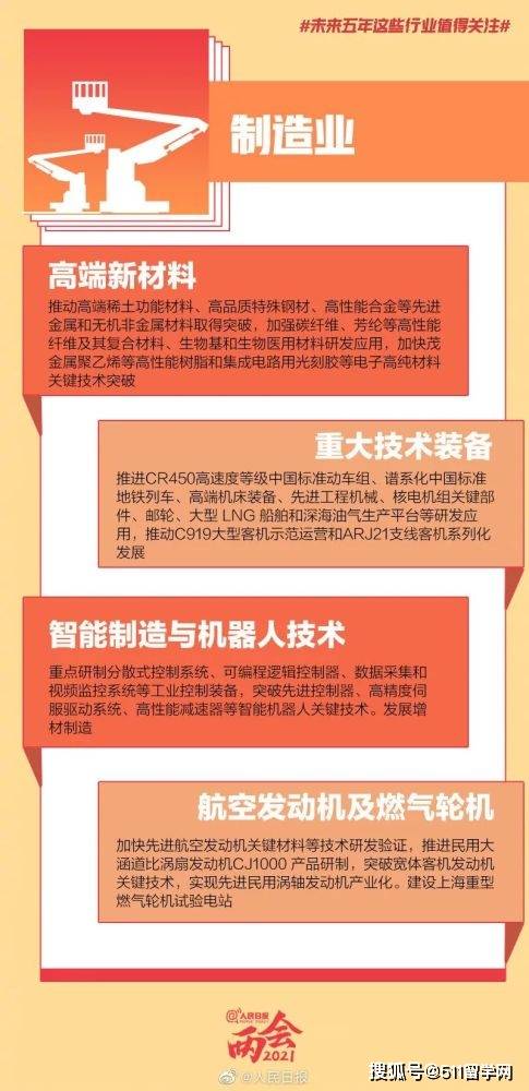 2035年香港資料大全，正版免費查詢與最新另類掛牌指南