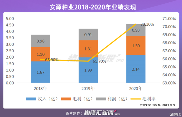 2035年香港資料正版大全，未來已來，信息共享的黃金時(shí)代
