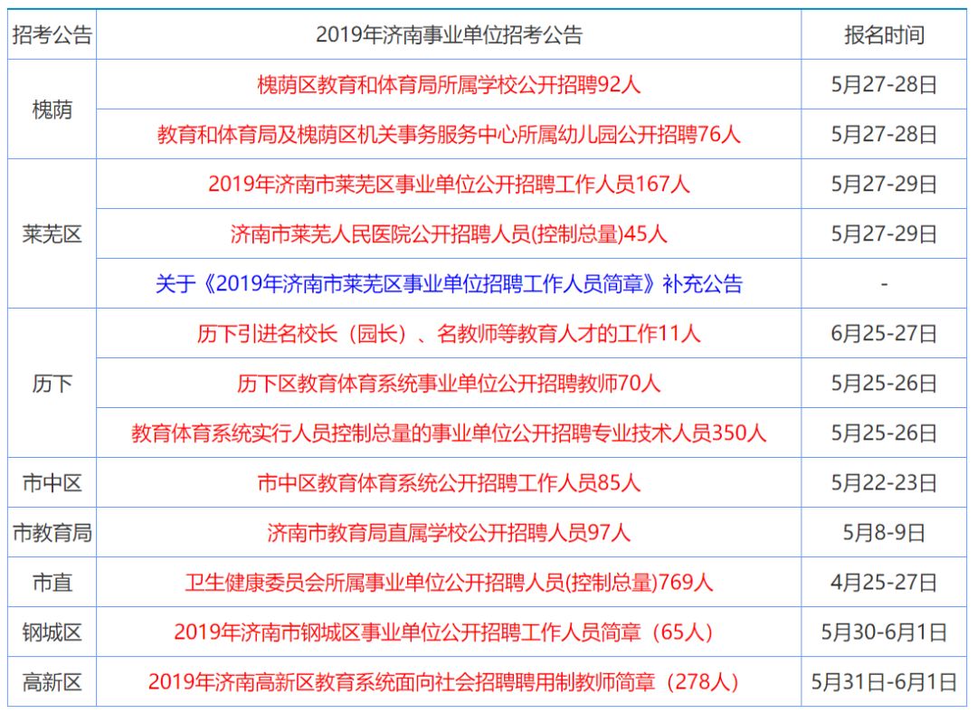 香港資料大全，正版資料的全面指南