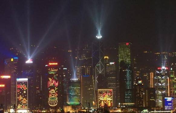 探索香港，全面了解這座城市的多元魅力