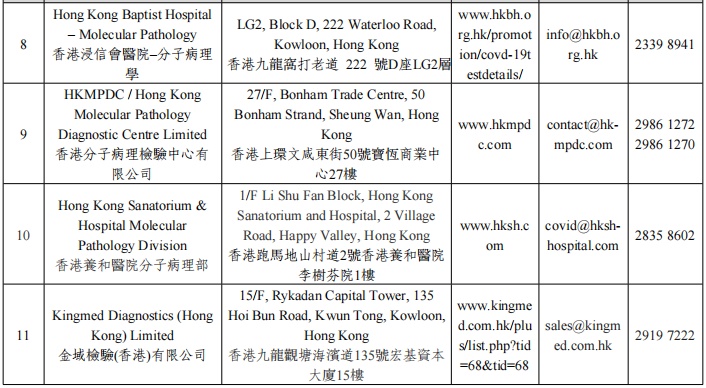 探索香港資料，最佳下載資源推薦