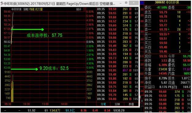 精準(zhǔn)三肖預(yù)測，揭秘黃金時(shí)段的奧秘