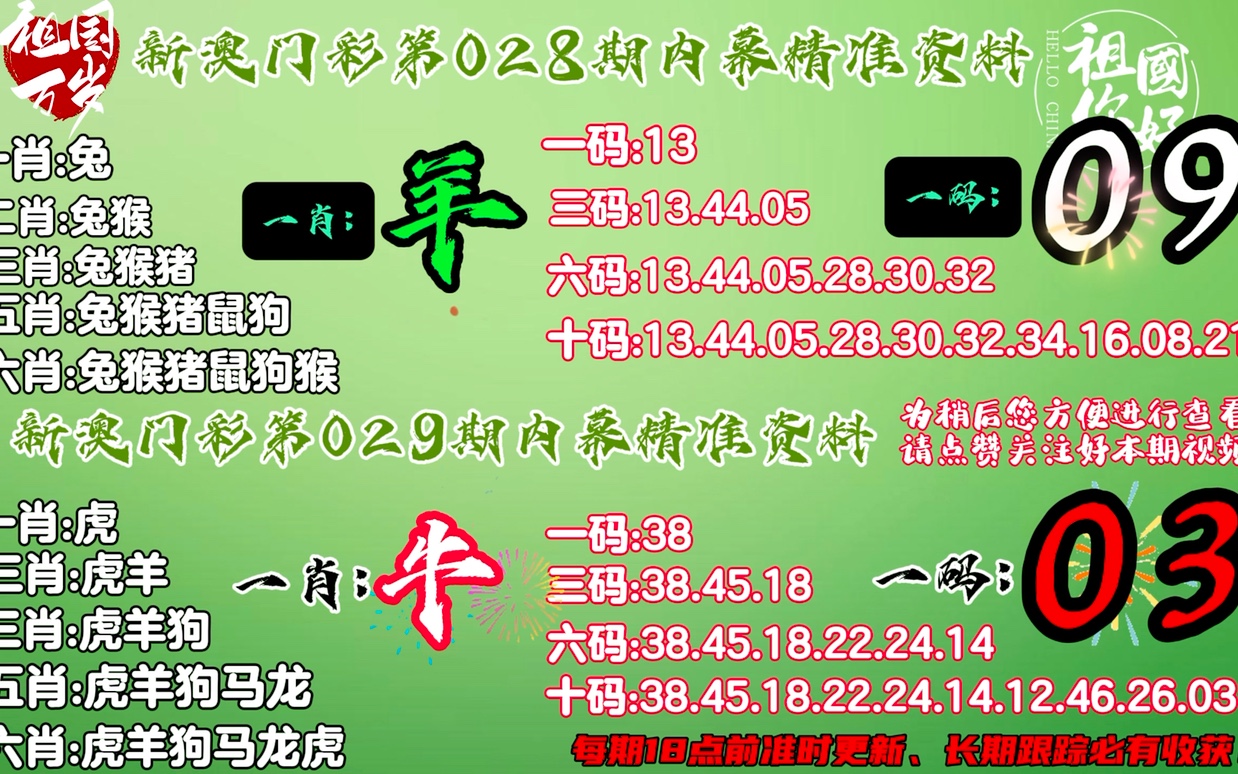 精準(zhǔn)三肖預(yù)測(cè)，揭秘背后的科學(xué)邏輯與理性分析