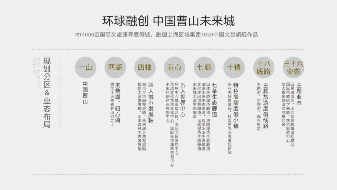 2035年，全球資料精準(zhǔn)分析——香港496與澳洲全大匯總的未來(lái)展望