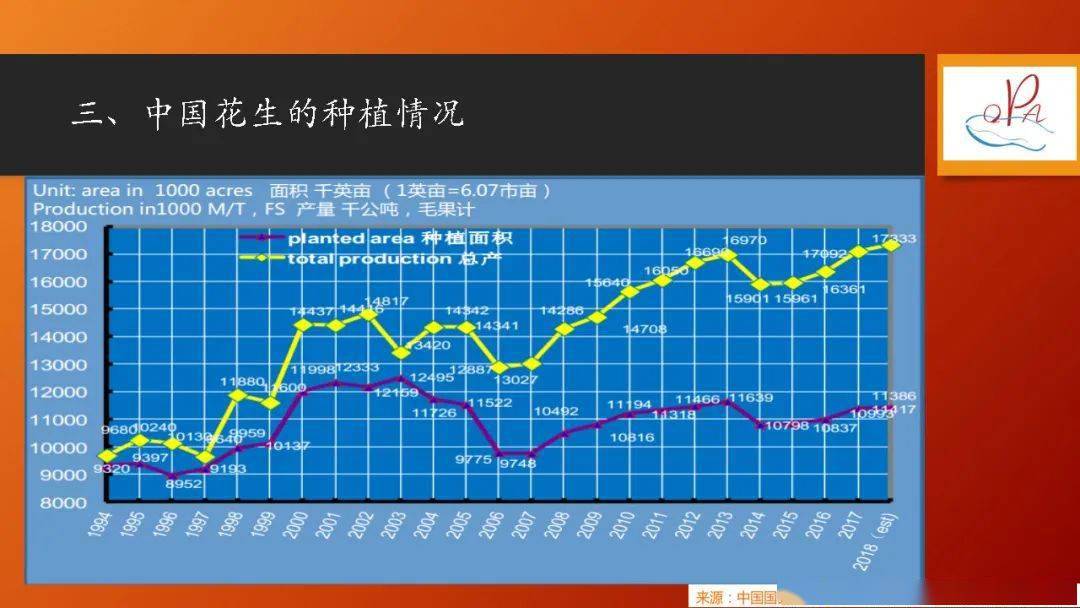 2035年香港，資料精準與傳真視頻的未來展望