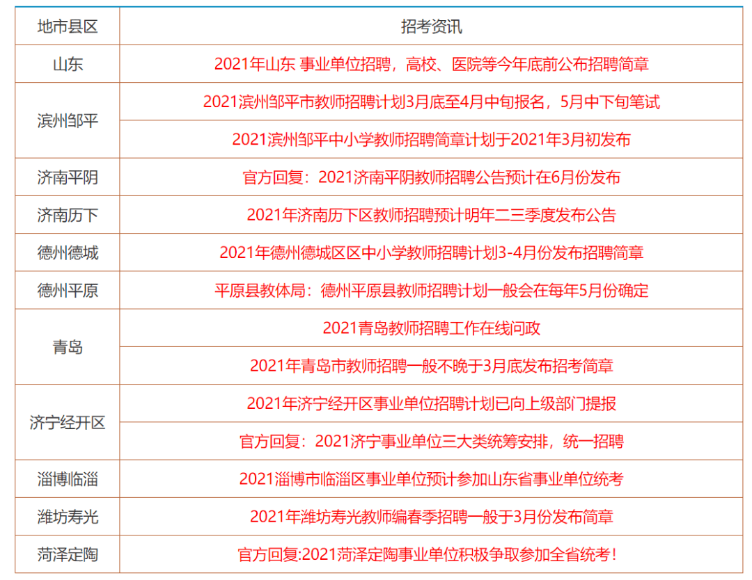 2035年香港資料精準開碼結果最新，科技與公正的完美融合